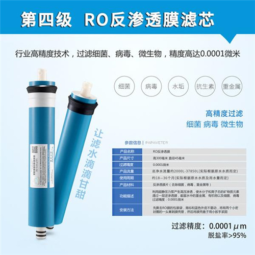 為什么ro反滲透凈水器20年后依然受到消費(fèi)者喜愛(ài)？