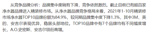 截止2021年前10月，精裝修市場凈水器持續(xù)增長